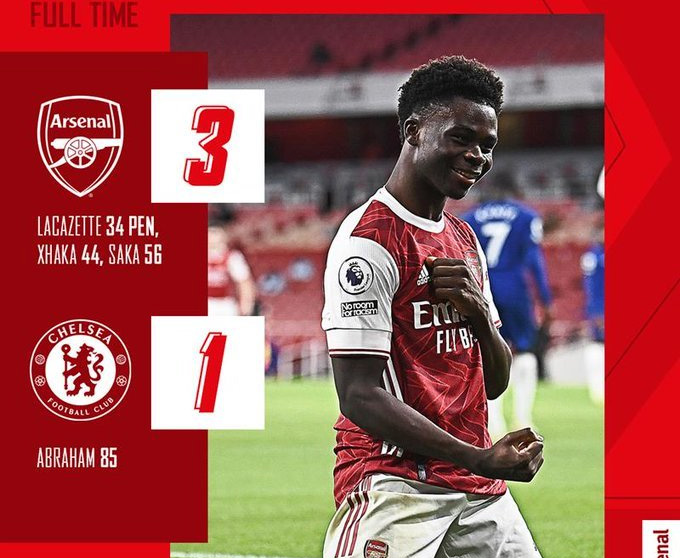 Arsenal chiến thắng trước Chelsea là một kết quả bất ngờ